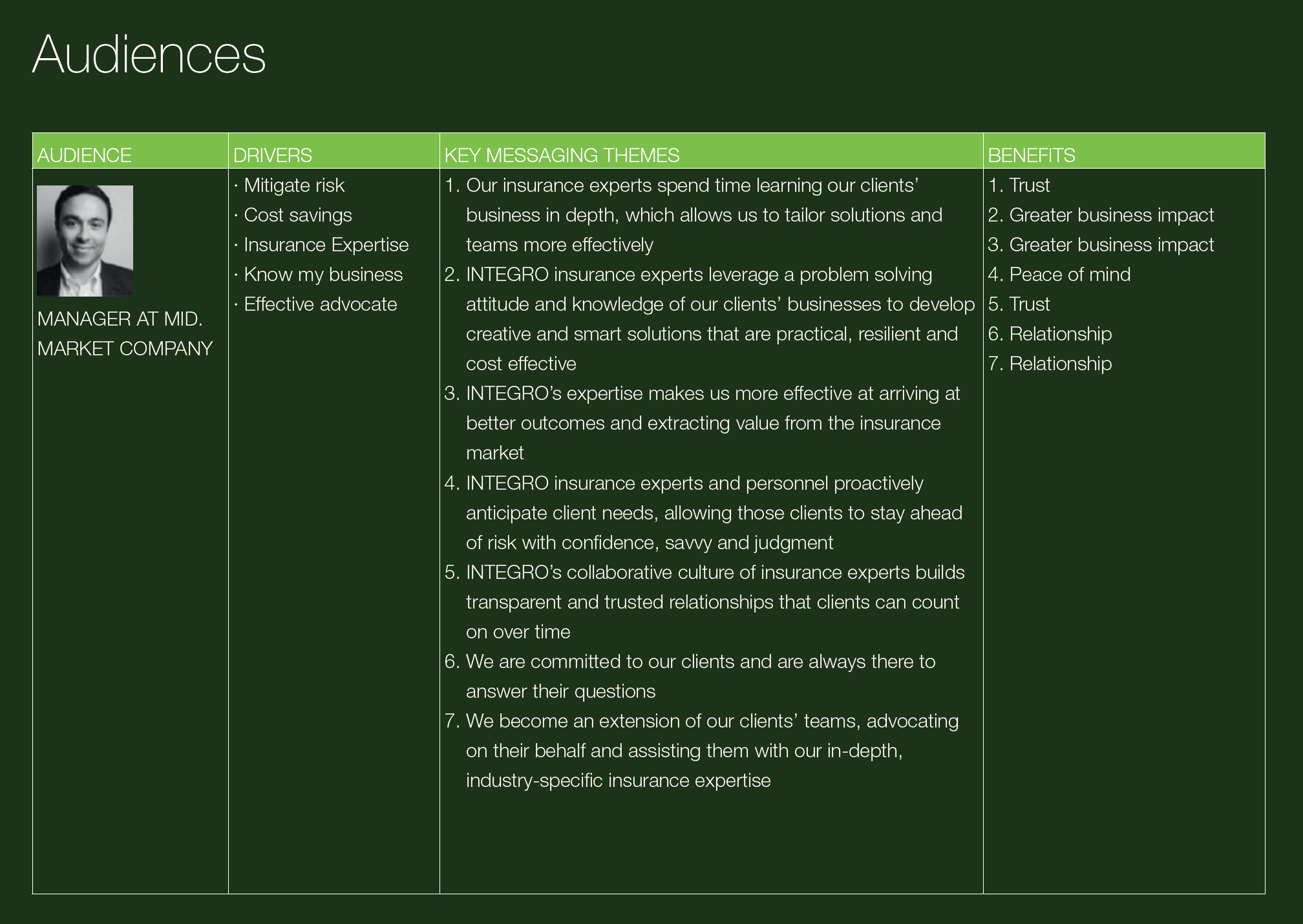 Business Plan Basics: Creating a Go To Market Plan